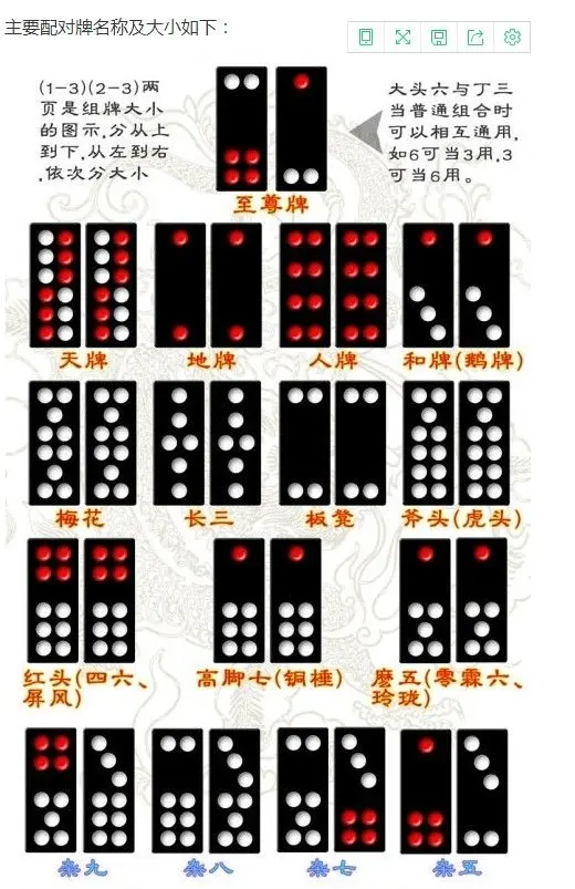 牌九-玩法-牌型