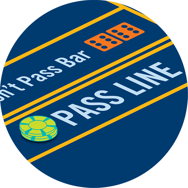 Craps Pass Line投注