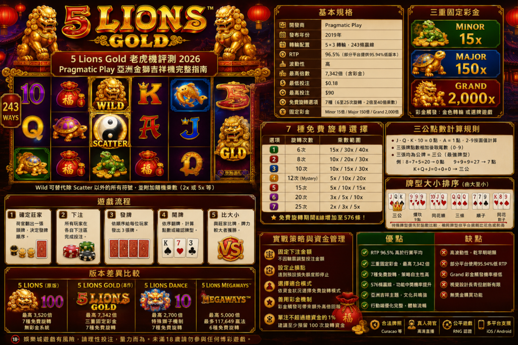 5 Lions Gold 老虎機